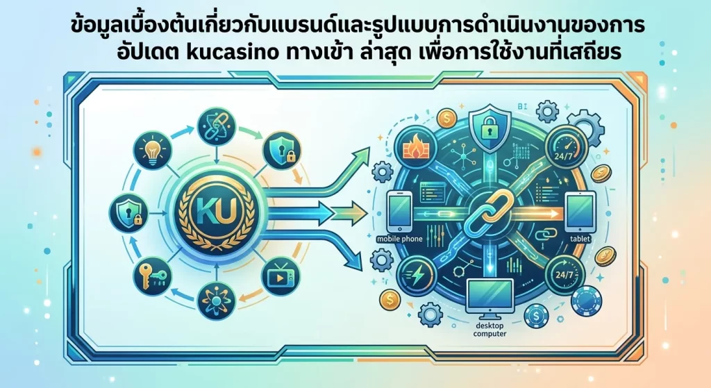 การอัปเดต kucasino ทางเข้า ล่าสุด เพื่อการใช้งานที่เสถียร
